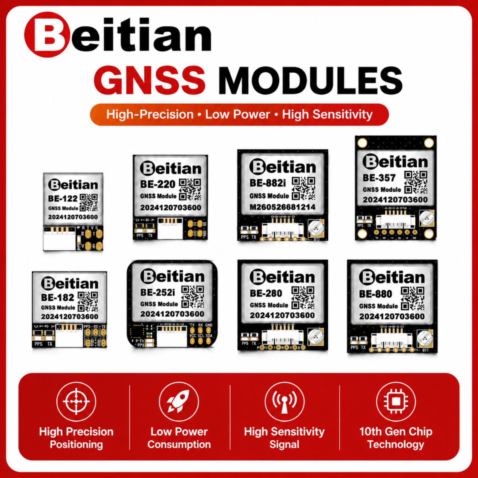 Beitian M10 Triple Mode GNSS C - Drone Compass review and price